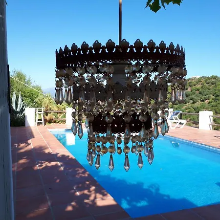 Bed & Breakfast Los Barrancos